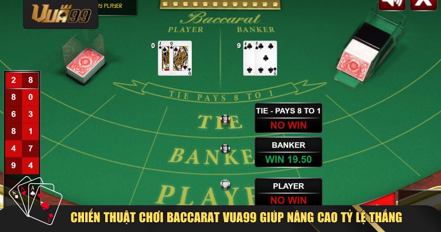 Luật Chơi Baccarat VUA99 Và Chiến Thuật Thắng Lớn 2 Chiến thuật chơi Baccarat VUA99 giúp nâng cao tỷ lệ thắng